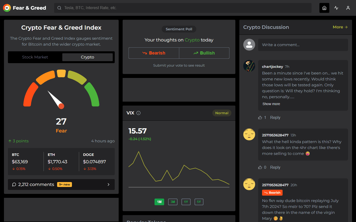 Fear & Greed Meter, Crypto