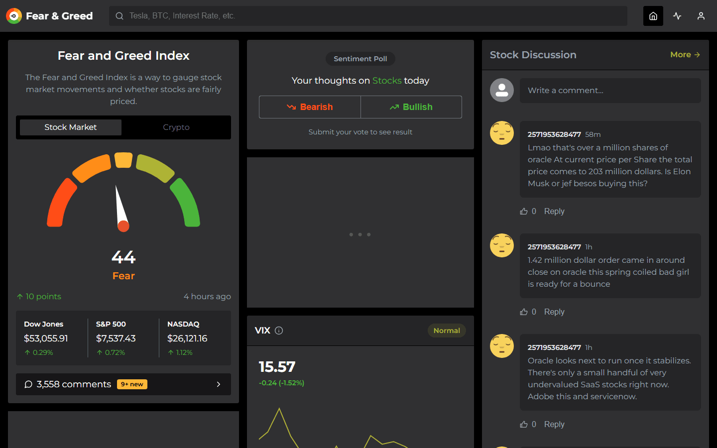Fear & Greed Meter, Home