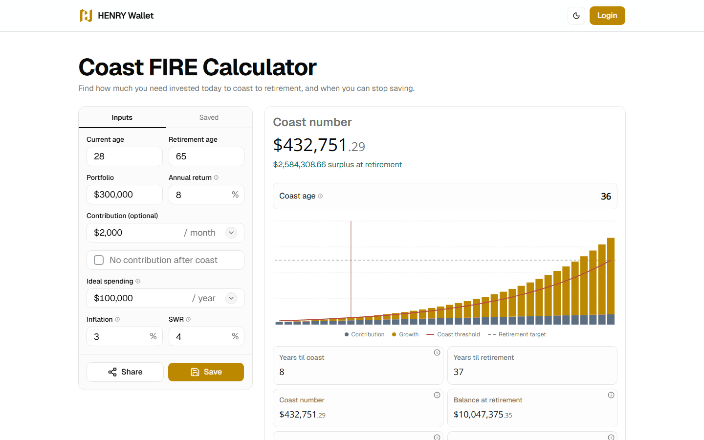 HENRY Wallet, Tools · Coast Fire Calculator