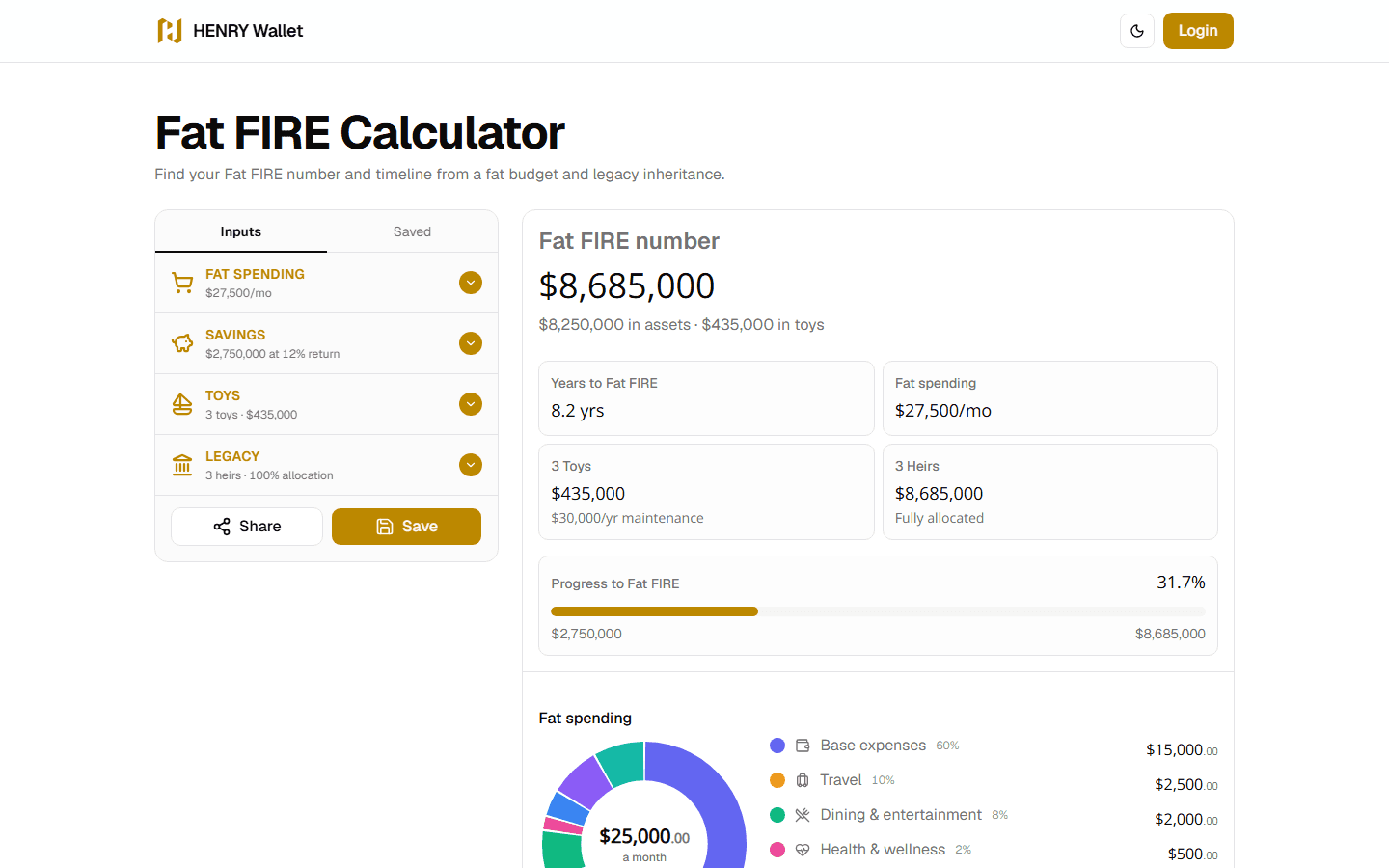 HENRY Wallet, Tools · Fat Fire Calculator