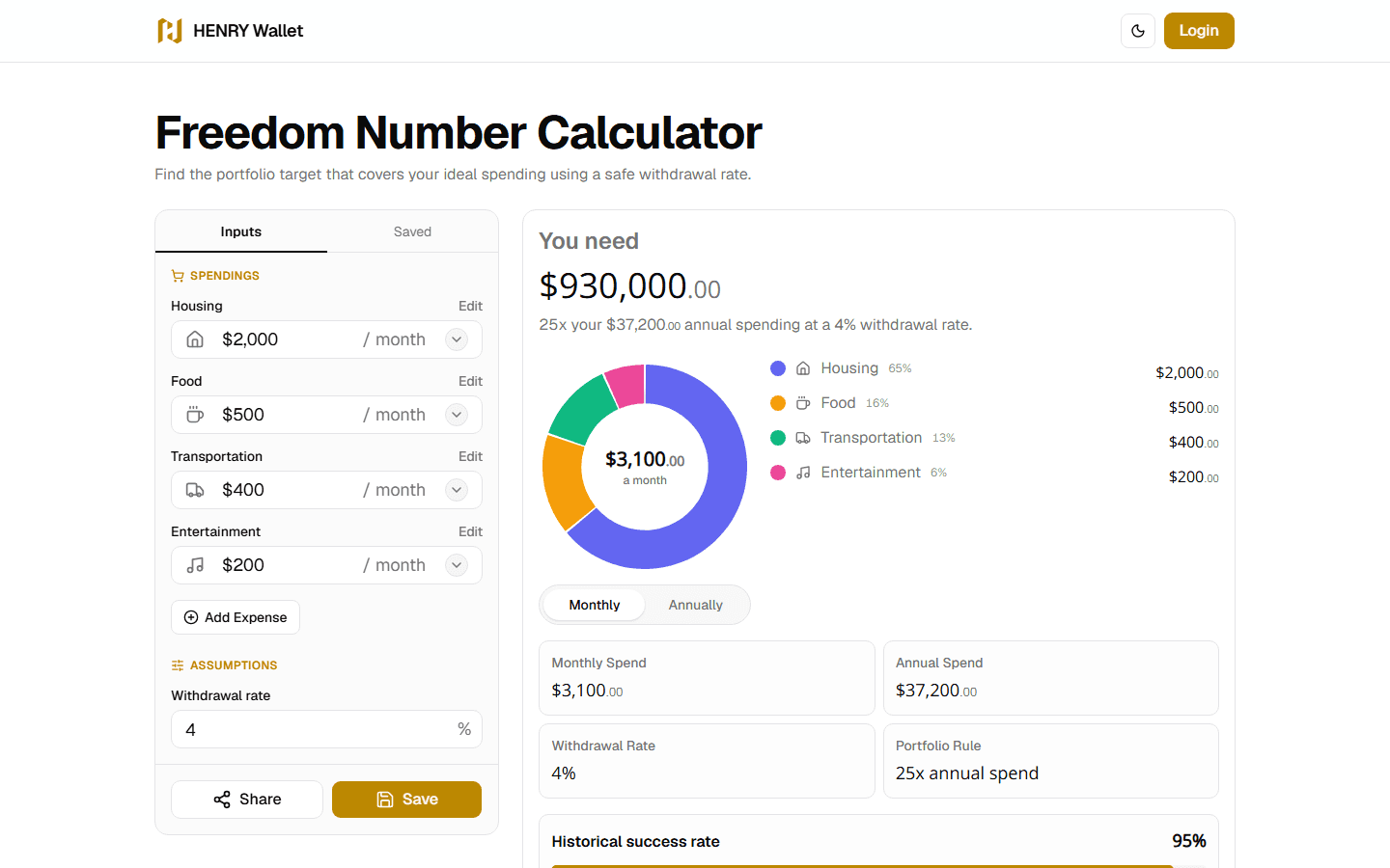 HENRY Wallet, Tools · Freedom Number Calculator